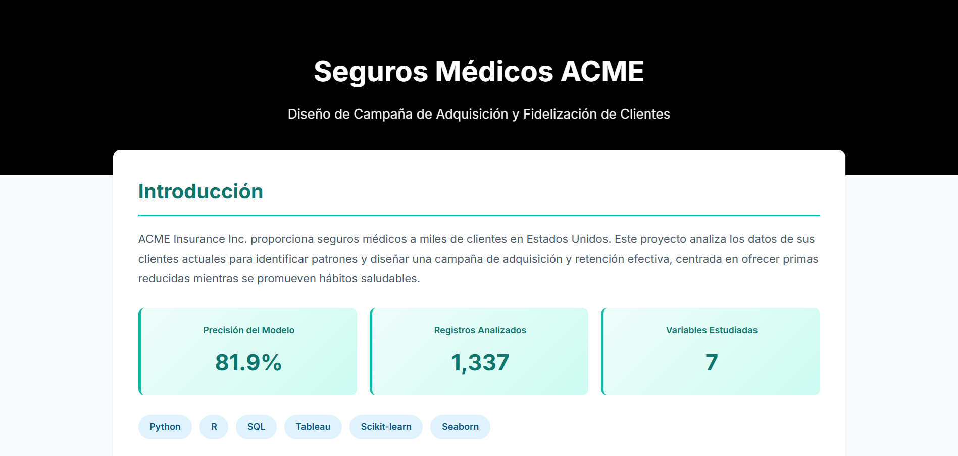 Imagen del proyecto de Pólizas Médicas